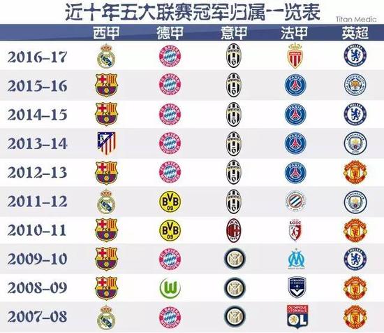 他们必须找